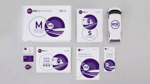品牌VI設(shè)計(jì)與企業(yè)形象策劃 構(gòu)建企業(yè)核心競爭力的戰(zhàn)略基石